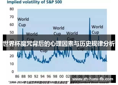 世界杯魔咒背后的心理因素与历史规律分析