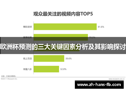 欧洲杯预测的三大关键因素分析及其影响探讨