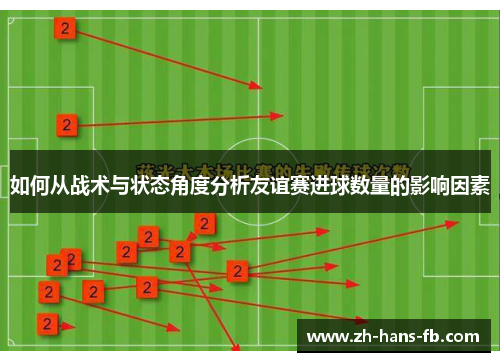 如何从战术与状态角度分析友谊赛进球数量的影响因素