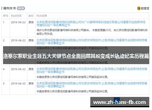 洛塞尔索职业生涯五大关键节点全面回顾其蜕变成长轨迹纪实历程篇