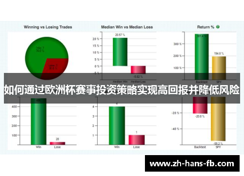 如何通过欧洲杯赛事投资策略实现高回报并降低风险