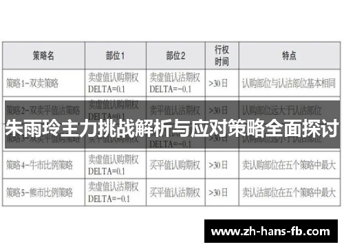 朱雨玲主力挑战解析与应对策略全面探讨