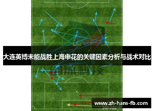 大连英博未能战胜上海申花的关键因素分析与战术对比