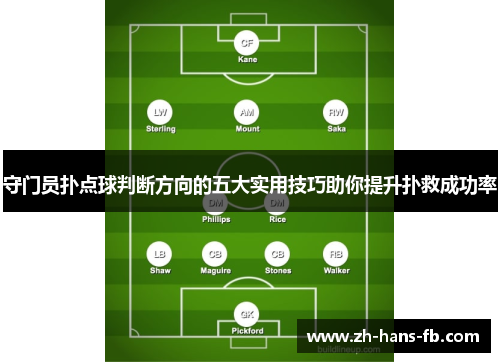 守门员扑点球判断方向的五大实用技巧助你提升扑救成功率