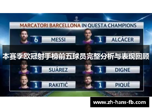 本赛季欧冠射手榜前五球员完整分析与表现回顾