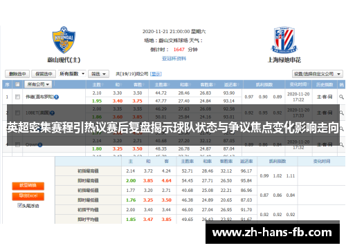 英超密集赛程引热议赛后复盘揭示球队状态与争议焦点变化影响走向