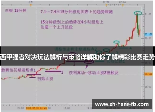 西甲强者对决玩法解析与策略详解助你了解精彩比赛走势